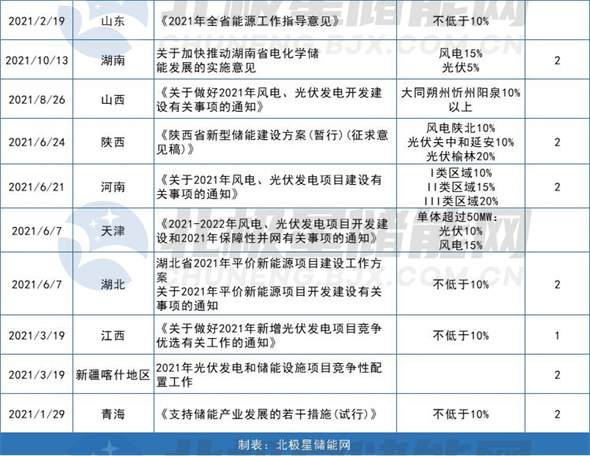新密市委常委、政法委書記劉軍杰一行蒞臨榮盛科技集團調研指導